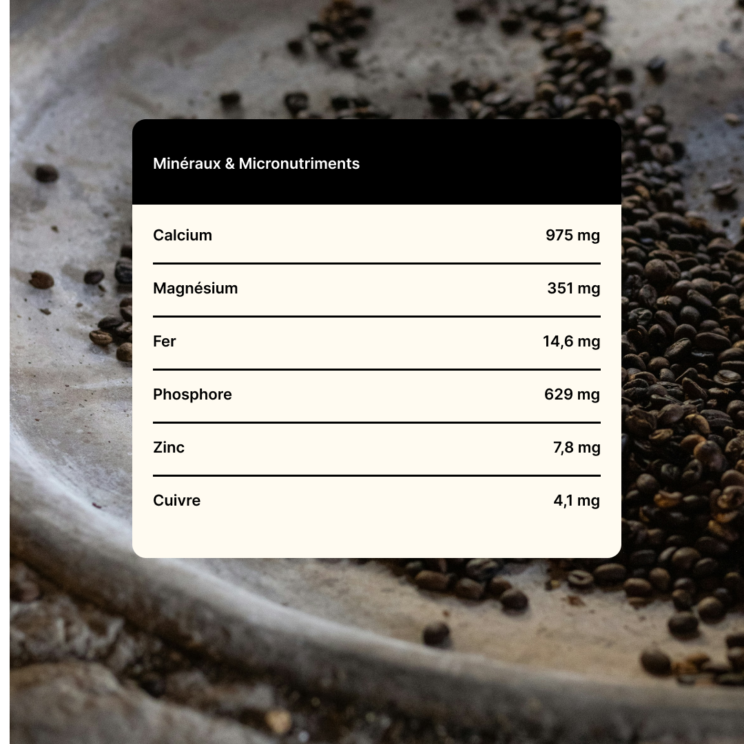 Rituel longévité au Sésame Noir